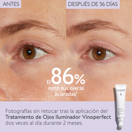 VINOPERFECT TRATAMIENTO DE OJOS ILUMINADOR