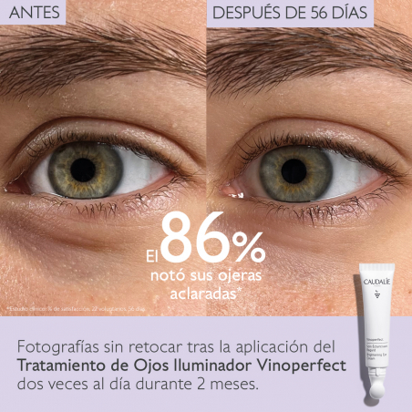 VINOPERFECT TRATAMIENTO DE OJOS ILUMINADOR