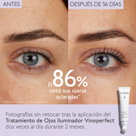 VINOPERFECT TRATAMIENTO DE OJOS ILUMINADOR