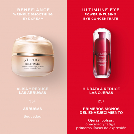 Nuevo Benefiance Wrinkle Smoothing Eye Cream