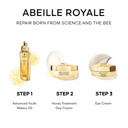 SET ABEILLE ROYALE PROGRAMA ANTIEDAD HONEY TREATMENT CREMA DE DÍA