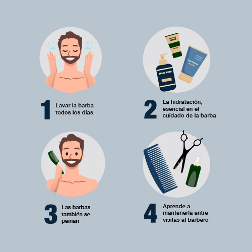 Cuidados para la barba